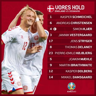 Euro 2020 : Suivez la demi-finale Angleterre - Danemark en direct