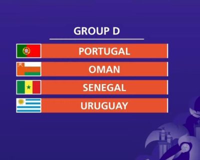 Coupe du monde Beach Soccer: Le Sénégal loge dans le groupe D avec le Portugal