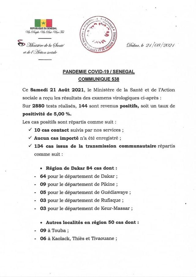 Covid-19 : Le Sénégal enregistre 11 décès et 144 nouveaux cas
