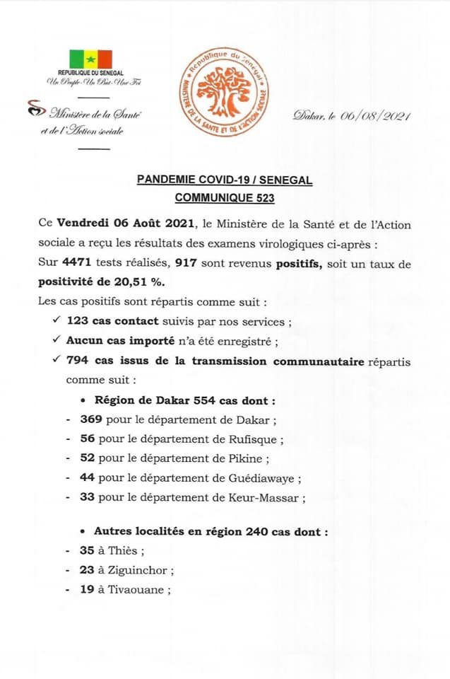 Covid-19 : 917 cas positifs, 16 décès ce vendredi 06 août