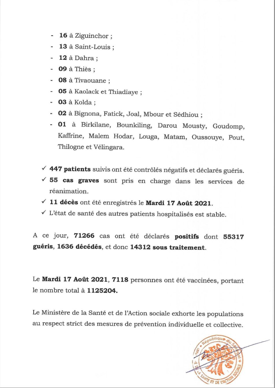 Covid-19 : 264 Nouveaux cas et 11 décès, ce mercredi
