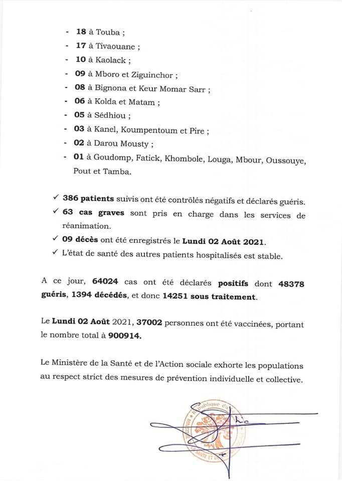 Coronavirus : Le Sénégal enregistre 9 décès et 504 nouveaux cas