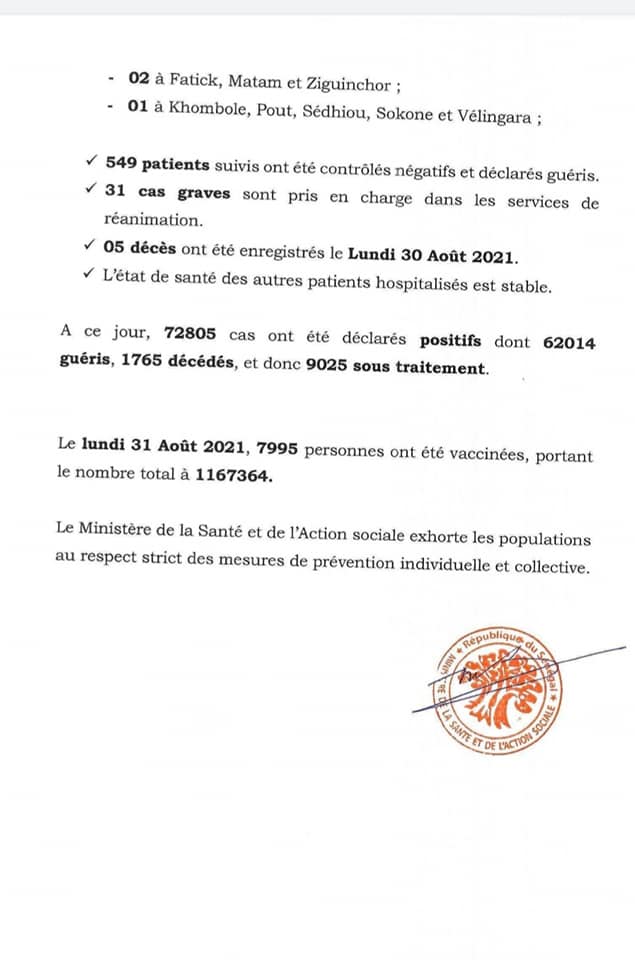Covid-19 : Le Sénégal enregistre 5 décès et 52 nouveaux cas