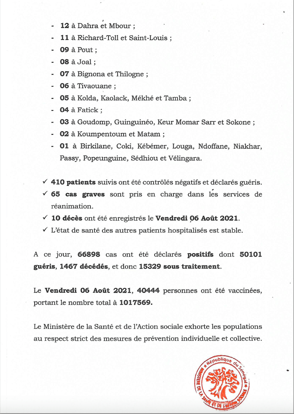 Covid-19 : 648 cas positifs, 10 décès ce samedi 07 août