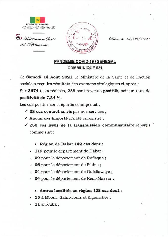 Coronavirus : Le Sénégal enregistre 17 décès et 288 nouveaux cas