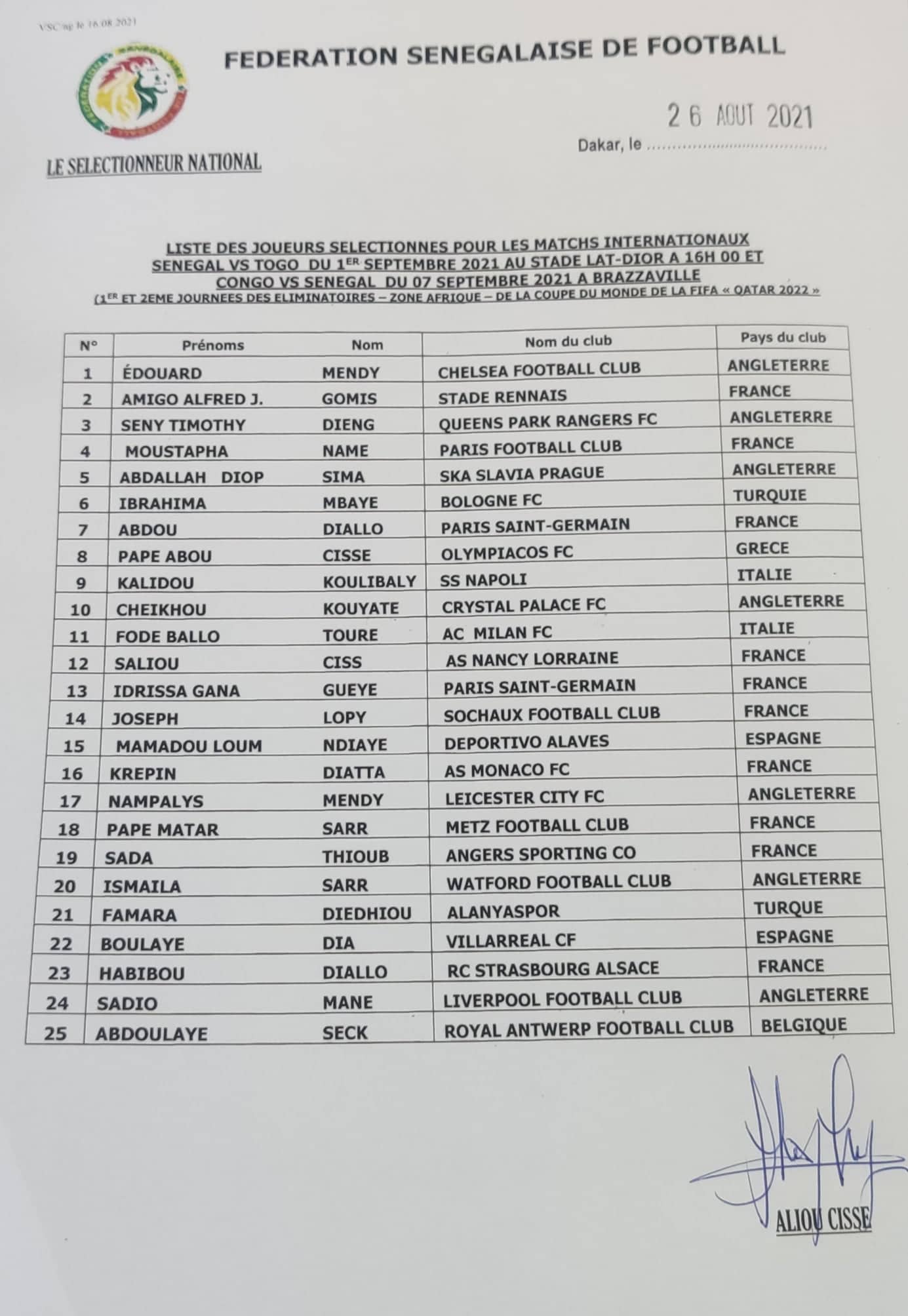 Coupe du monde 2022 : Ibrahima Mbaye dans une liste de 25 joueurs convoqués par Aliou Cissé