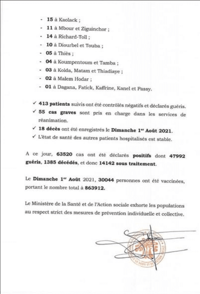 Covid-19 : 518 Nouveaux cas et 18 décès, ce lundi