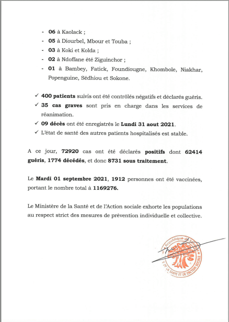 Covid-19 : 115 nouveaux cas et 09 décès ce mercredi