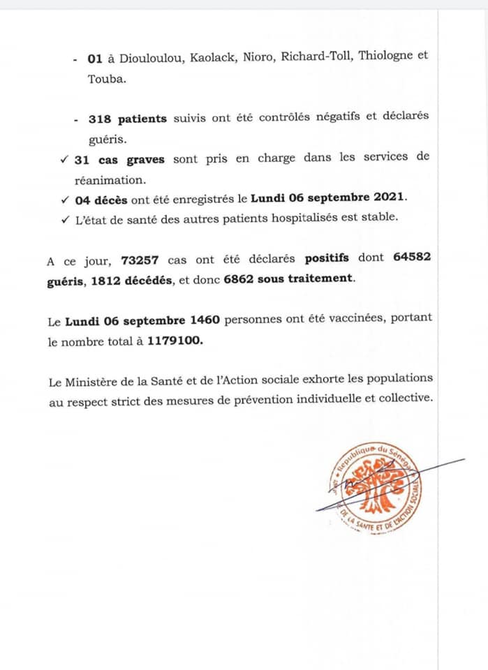 Covid-19 : Le Sénégal enregistre 3 décès et 30 nouveaux cas