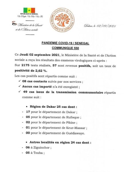 Covid-19 : 57 nouveaux cas et 06 décès ce jeudi