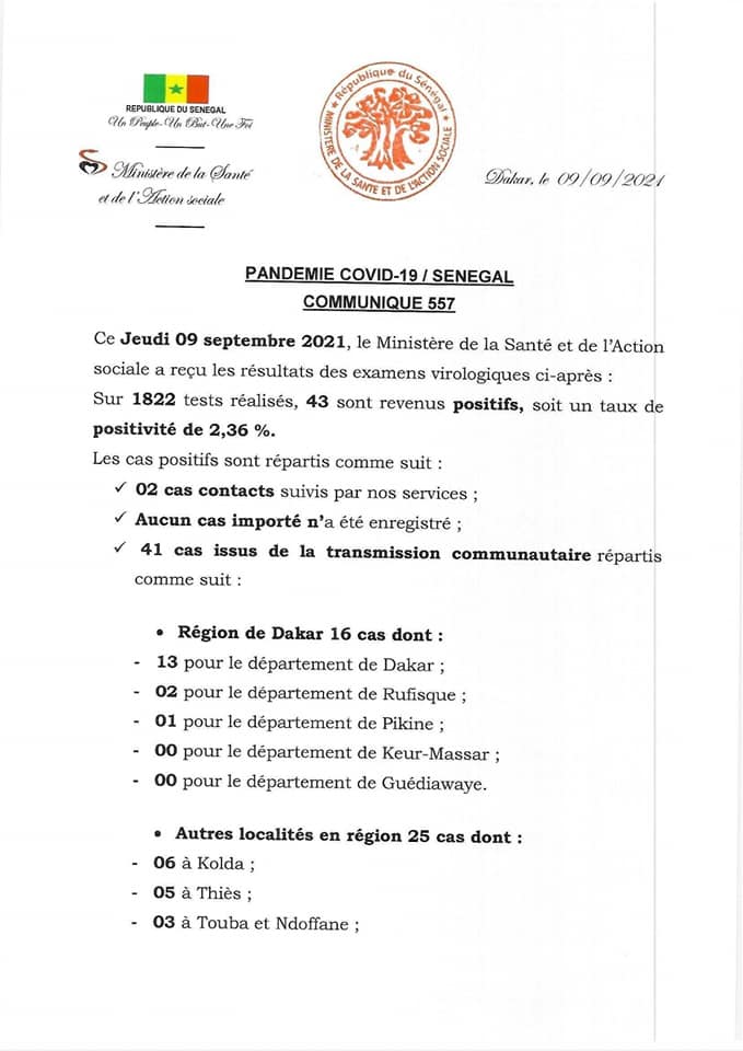 Covid-19 : 43 nouveaux cas et 9 décès, ce jeudi