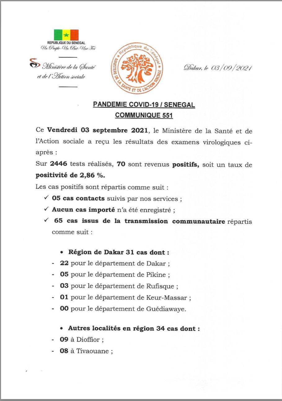 Covid-19 : 70 nouveaux cas et 05 décès ce vendredi