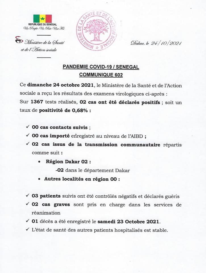 Covid-19 : Découvrez le point sur la situation de ce dimanche 24 octobre 2021