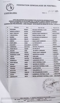 Sénégal-Namibie: absence des locaux sur la liste: Aliou Cissé explique: « l’équipe nationale se mérite, il n’y a pas de débat »