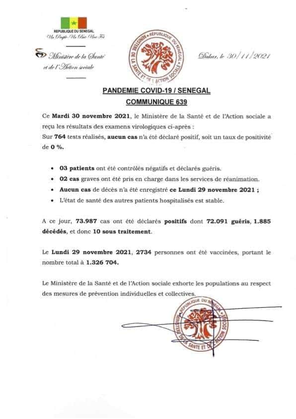 Covid-19 : Zéro décès, zéro nouveau cas et 10 sous traitement, ce mardi