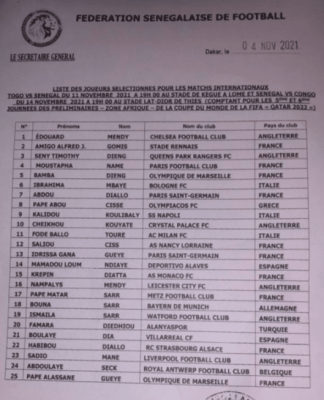 (Vidéo) Éliminatoires mondiale “Qatar 2022” / Togo vs Sénégal : Voici la liste des lions retenus