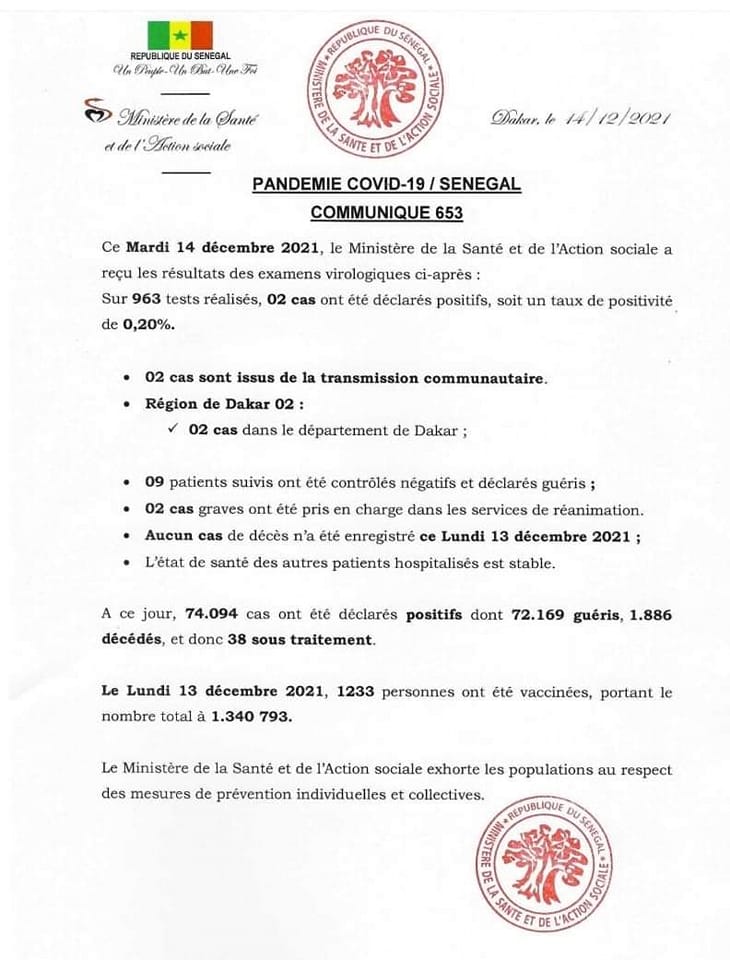 Covid-19 : Zéro décès, 2 nouveaux cas et 38 sous traitement, ce mardi !