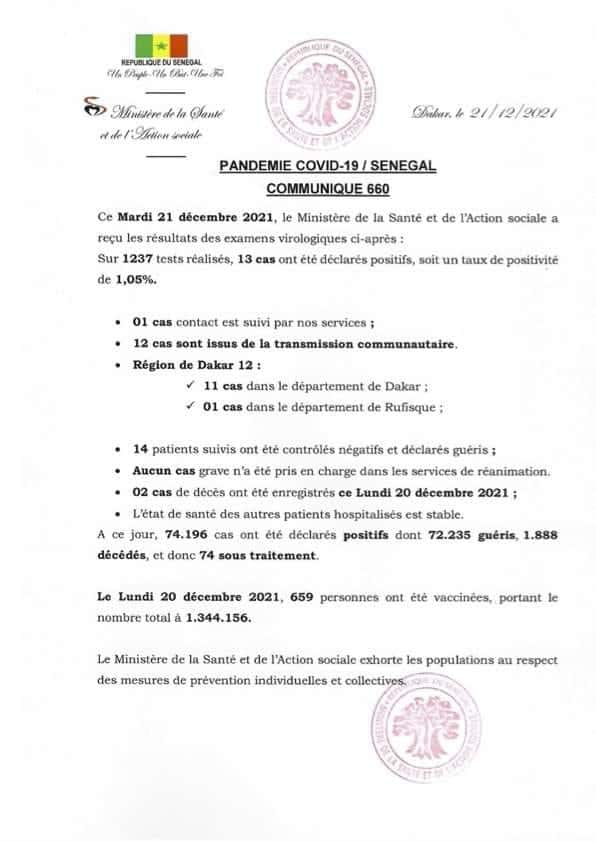 Covid-19 : 2 décès, 13 nouveaux cas et 72 sous traitement, ce mardi !