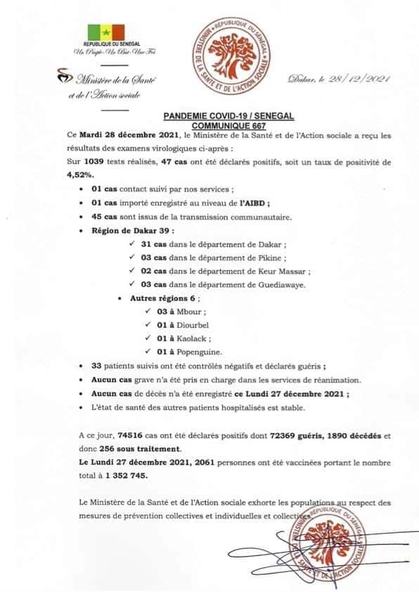 Covid-19 : Zéro décès, 47 nouveaux cas et 256 sous traitement, ce mardi !