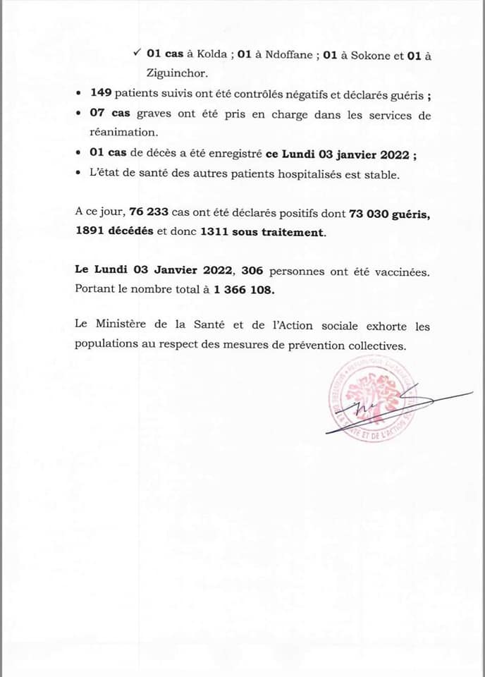 Covid-19 : 1 décès, 274 nouveaux cas et 1311 sous traitement, ce mardi !