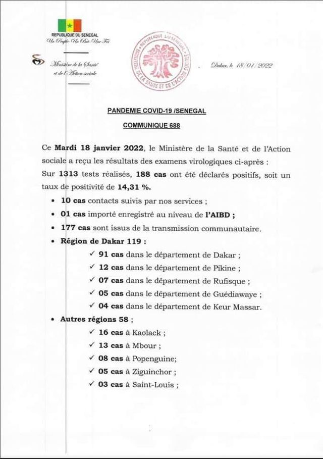 Covid-19 : 3 décès, 188 nouveaux cas et 5017 sous traitement, ce mardi !