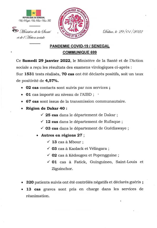 Covid-19 : Zéro décès, 70 nouveaux cas et 3231 sous traitement, ce samedi !