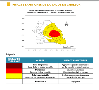 Alerte météo : De dangereuses vagues de chaleur dans la partie Sud-Est du Sénégal