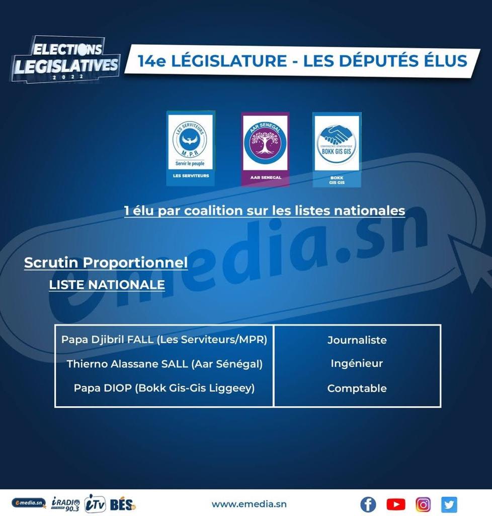 Assemblée Nationale : Voici la composition de la 14e législature