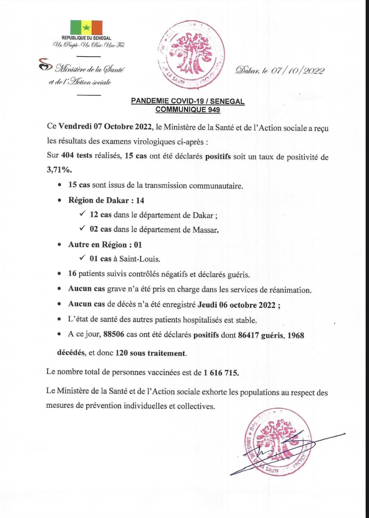 Covid-19 : 15 nouvelles infections, 16 guéris et 120 sous traitement