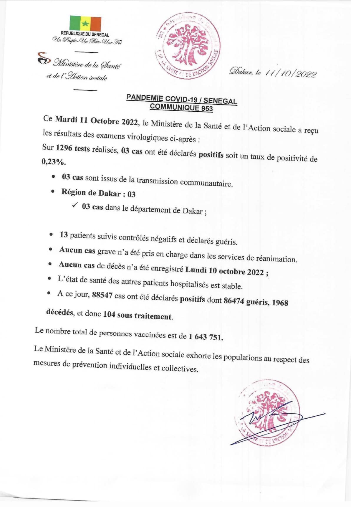 Covid-19 : 03 nouvelles infections, 13 guéris et 104 sous traitement