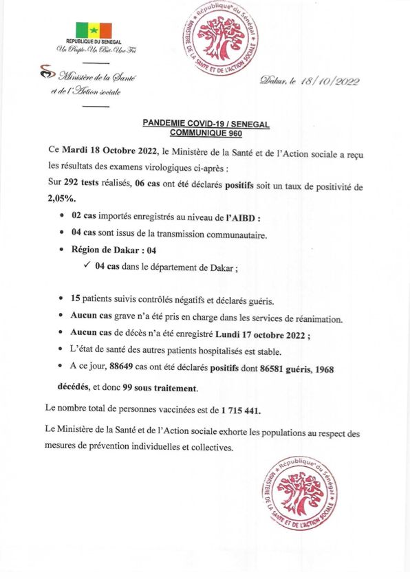 Covid-19 : 6 nouveaux dont 4 communautaires et 2 importés