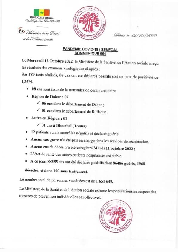 Covid-19 : 8 cas communautaires enregistrés