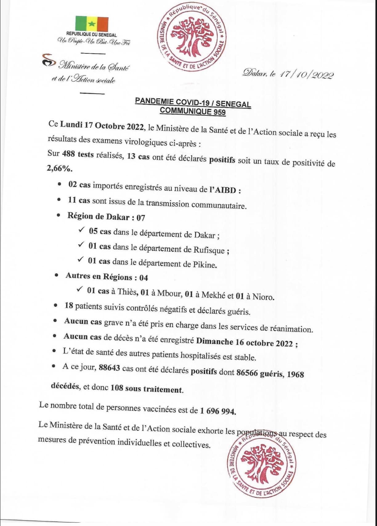 Covid-19 : 13 cas dont 11 communautaires et 2 importés