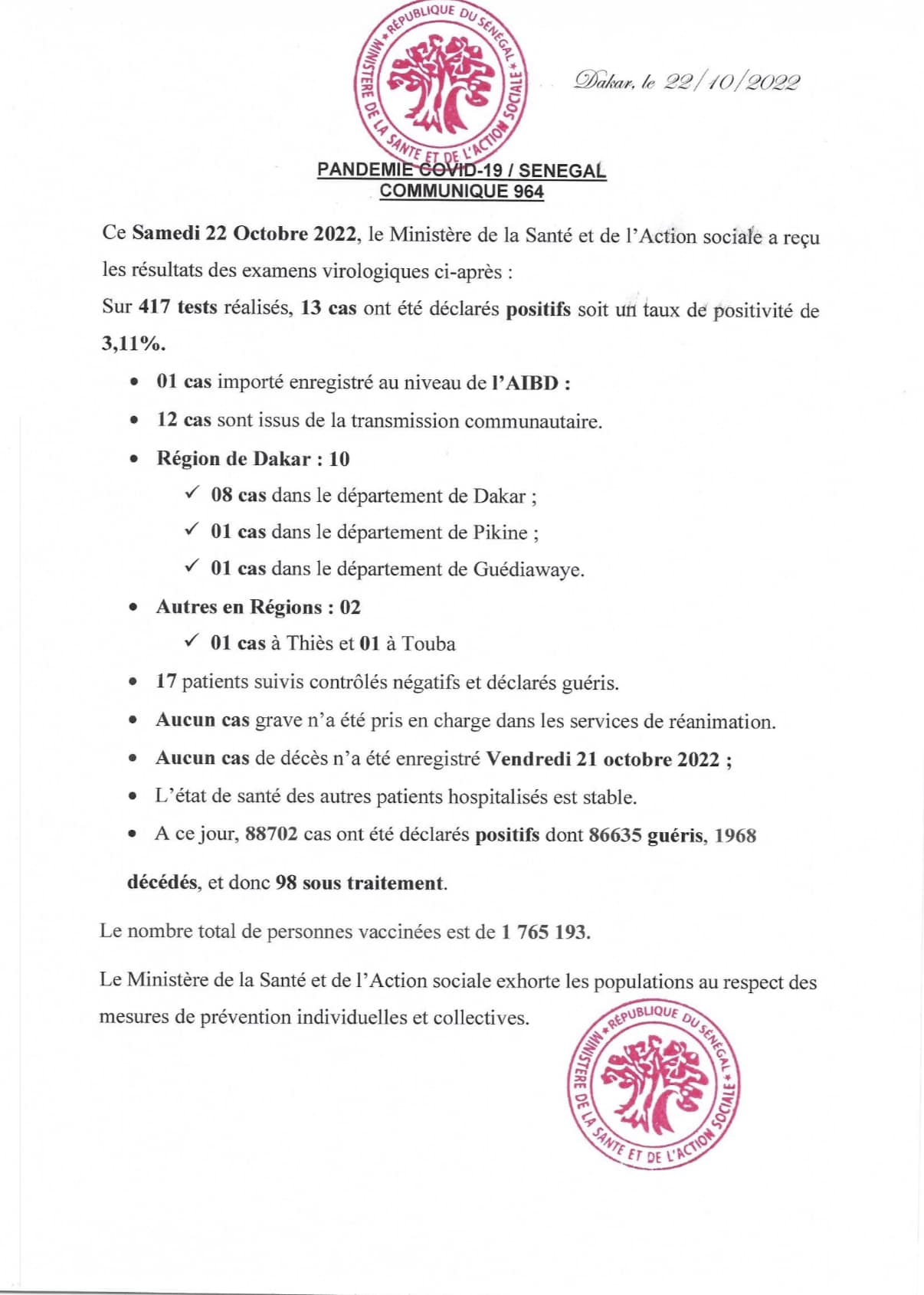 Covid-19 : 13 cas dont 12 communautaires et 1 importé