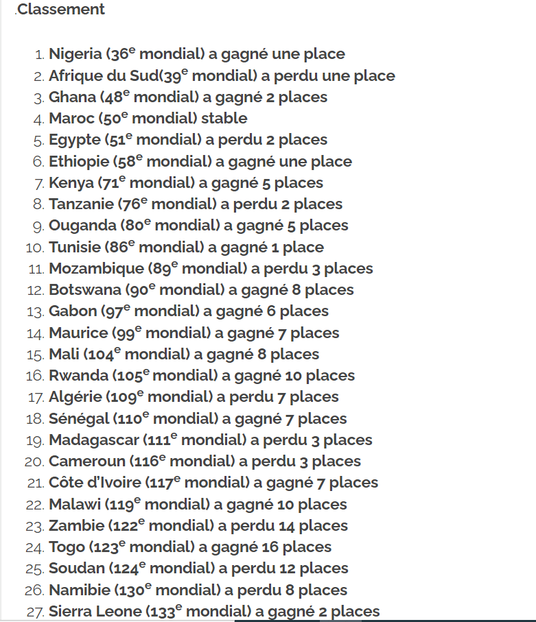 Attractivité pour le commerce : Le Sénégal classé 18è en Afrique (Bloom Consulting)