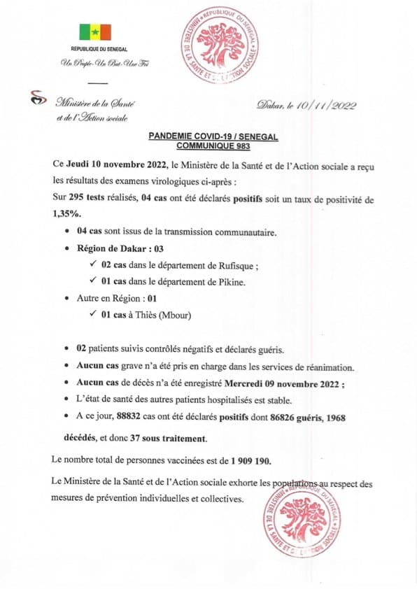 Covid-19 : 4 cas communautaires et 37 sous traitement