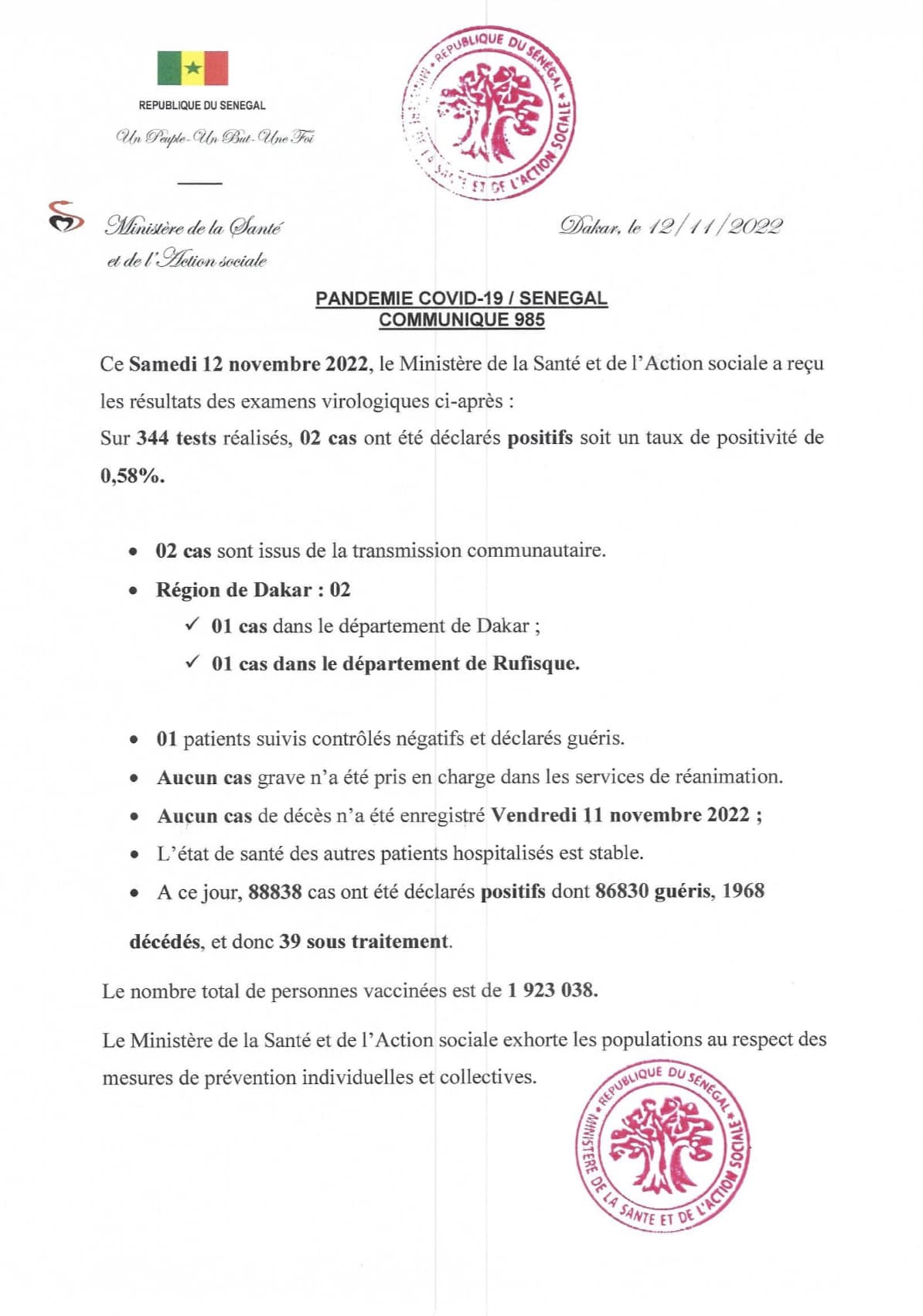 Covid-19 : 2 cas communautaires dont 39 sous traitement