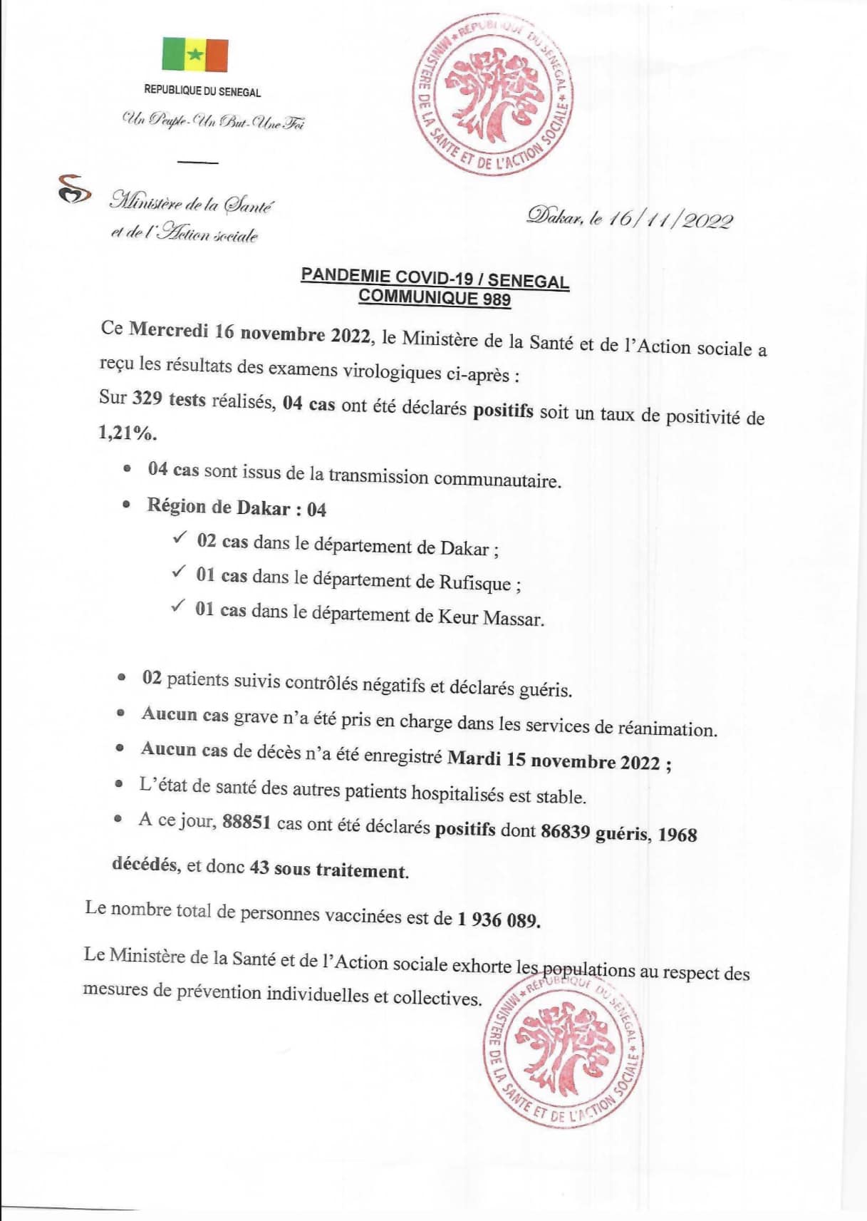 Covid-19 : 4 cas communautaires et 43 sous traitement