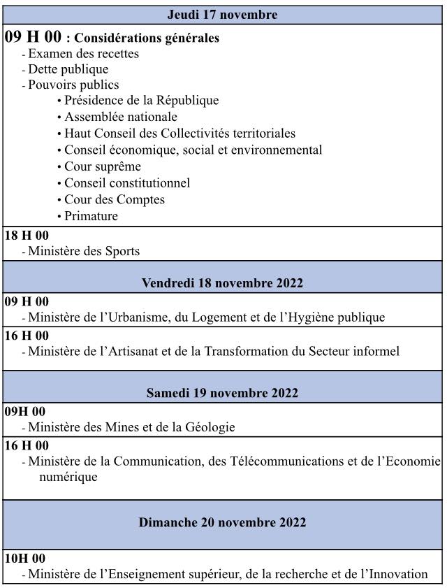 Assemblée nationale : Le marathon budgétaire débute ce jeudi