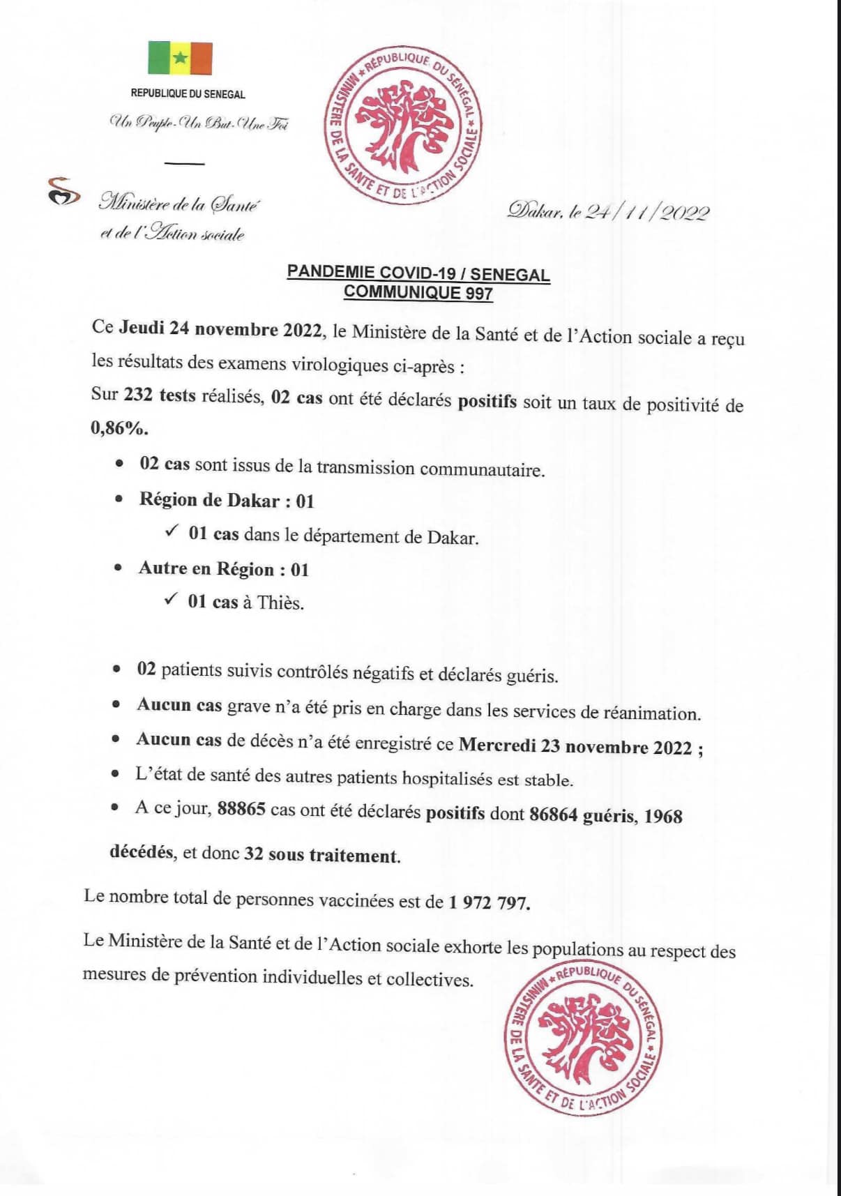 Covid-19 : 2 cas positifs, 2 guéris et 32 sous traitement