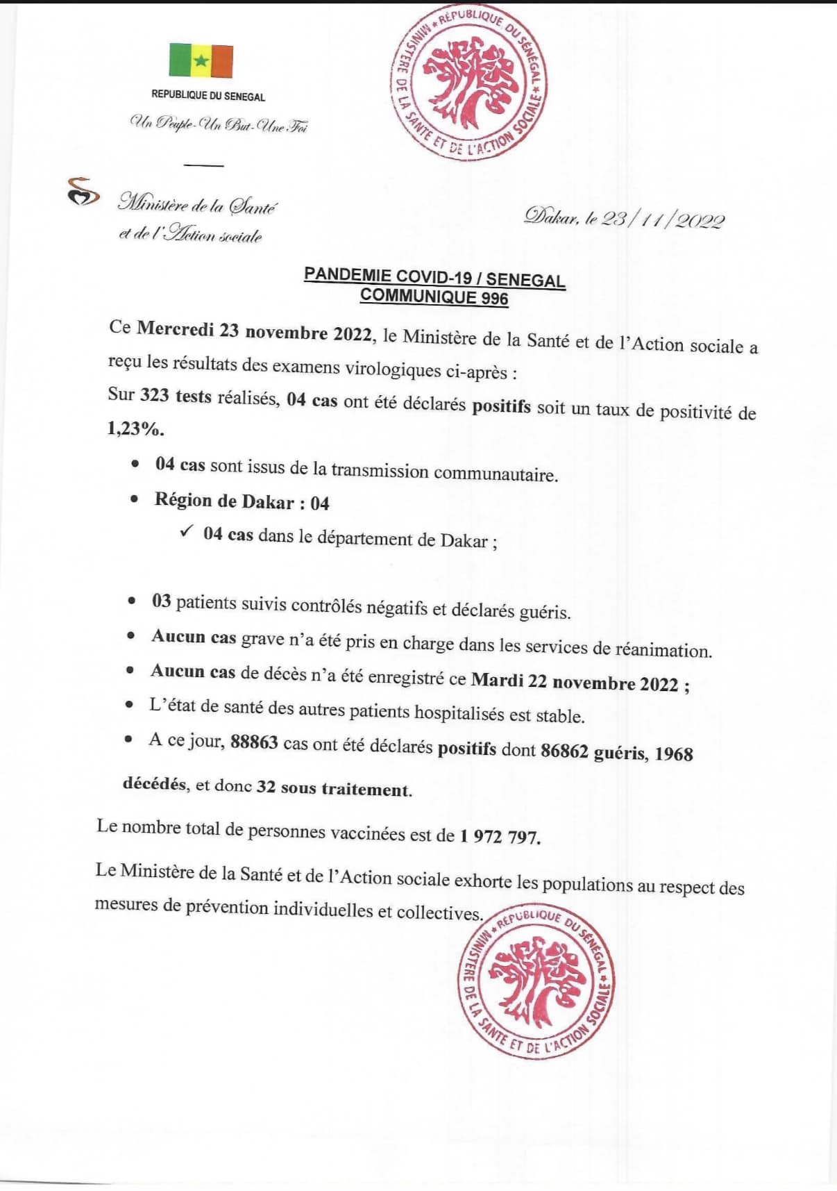 Covid-19 : 4 cas positifs, 3 guéris et 32 sous traitement
