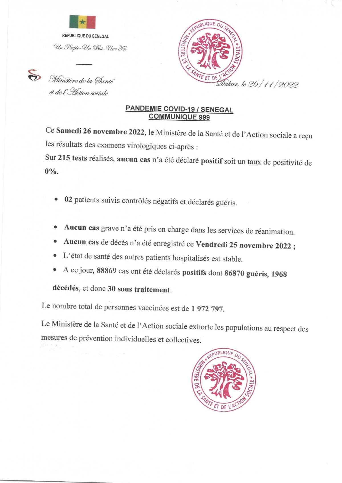 Covid-19 : Aucune nouvelle contamination, 2 guéris et 30 sous traitement