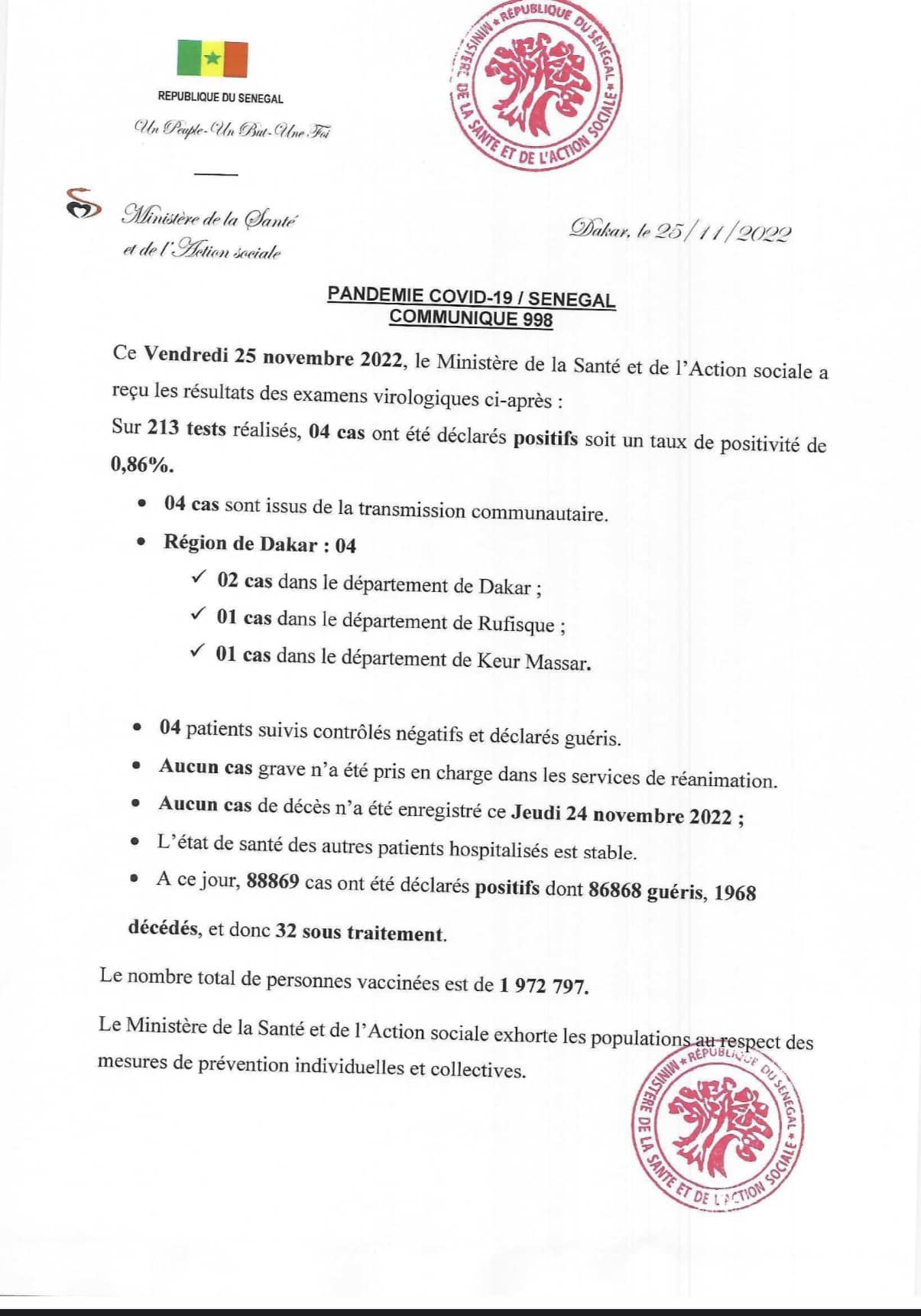 Covid-19 : 4 cas communautaires, 4 guéris et 32 sous traitement