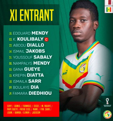 Mondial 2022 : La composition officielle des Lions contre le Qatar