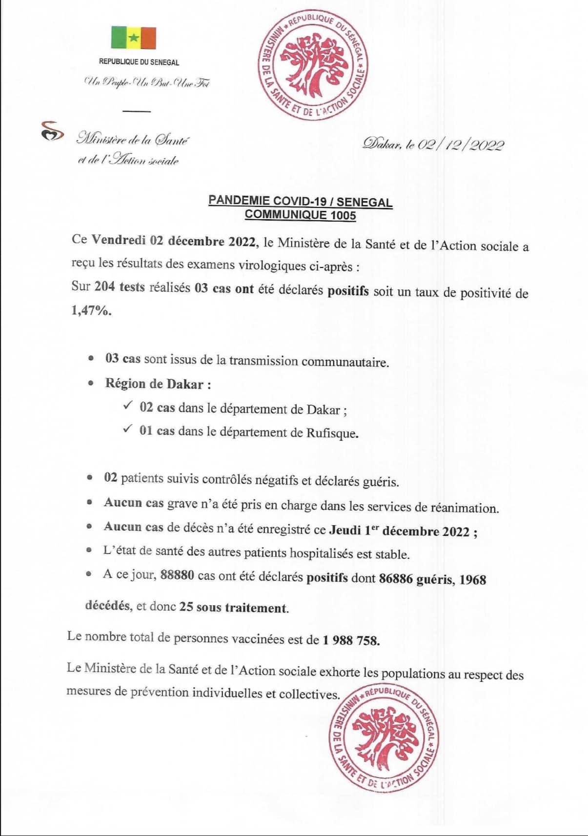 Covid-19 : 03 cas communautaires, 2 guéris et 25 sous traitement