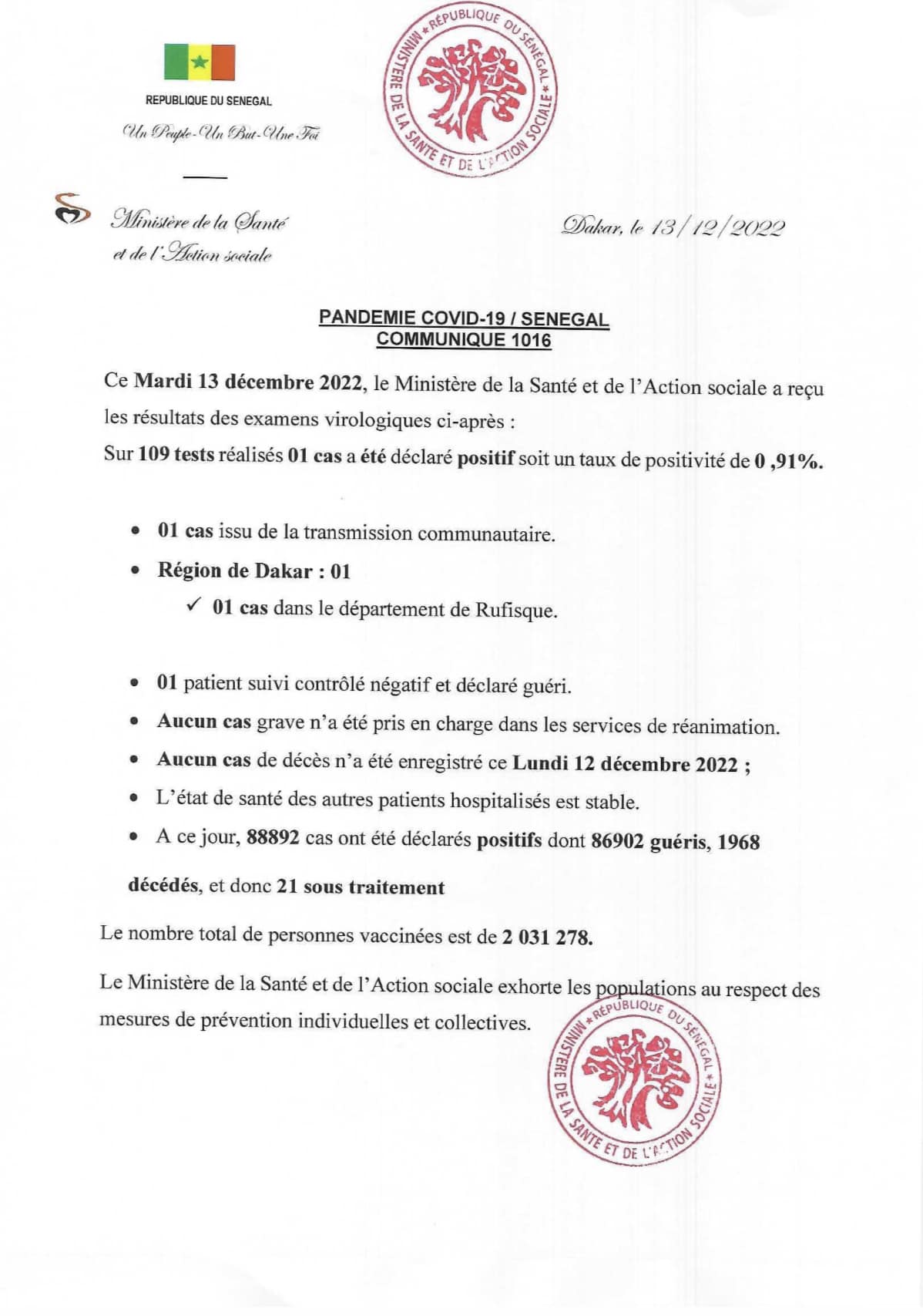 Covid-19 : 1 nouveau cas communautaire, 1 guéri et 21 sous traitement