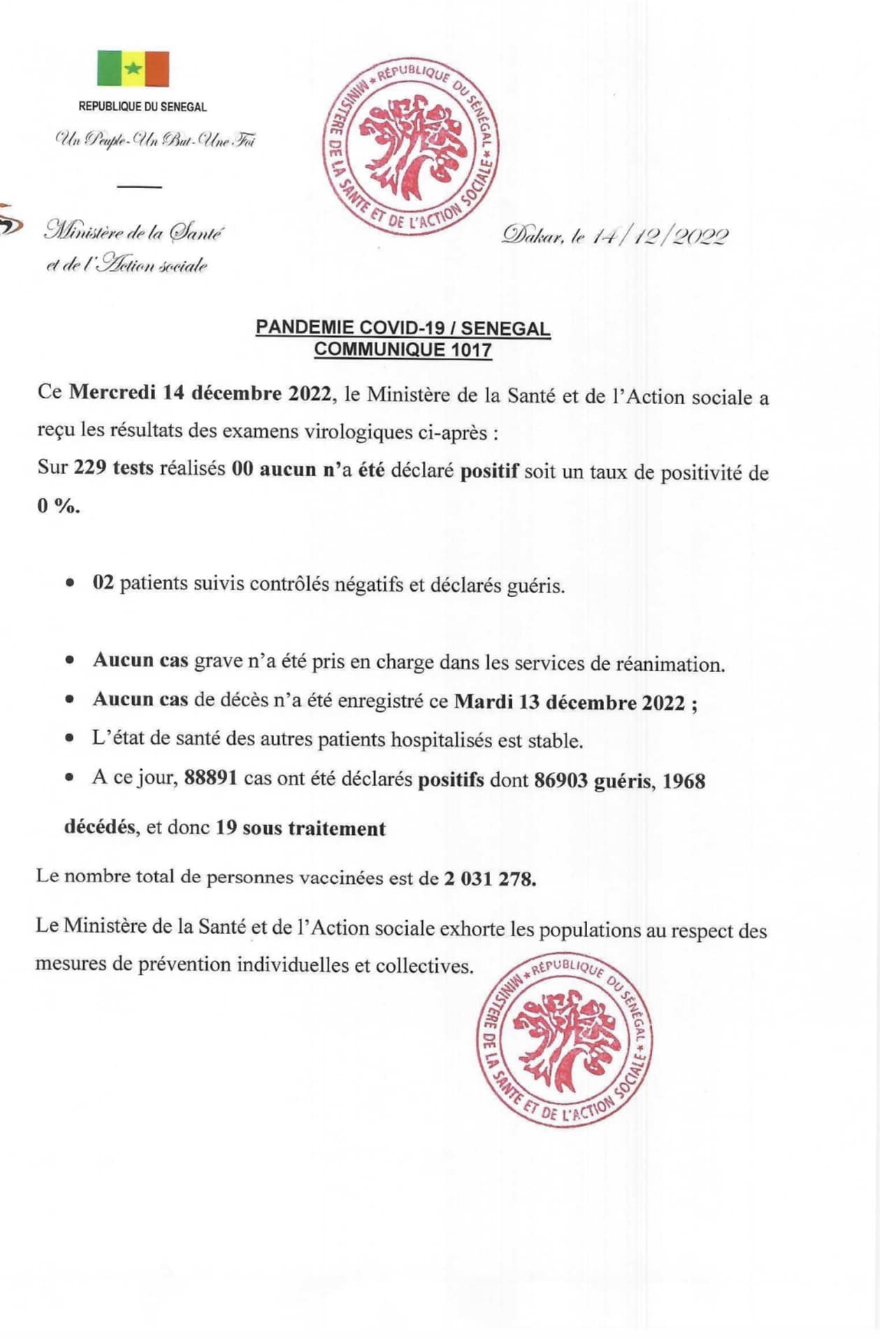 Covid-19 : Zéro cas, 2 guéris et 19 sous traitement