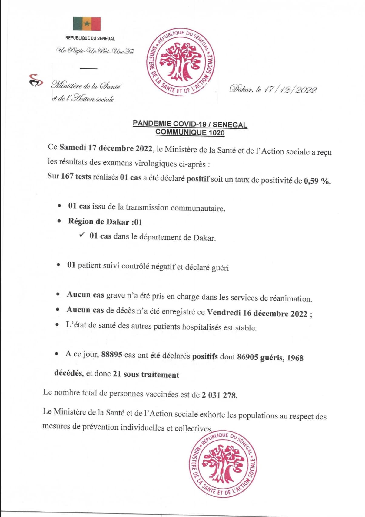 Covid-19 : 1 cas communautaire, 1 guéri et 21 sous traitement