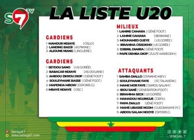 CAN U20 : Malick Daff dresse une liste de 26 joueurs .