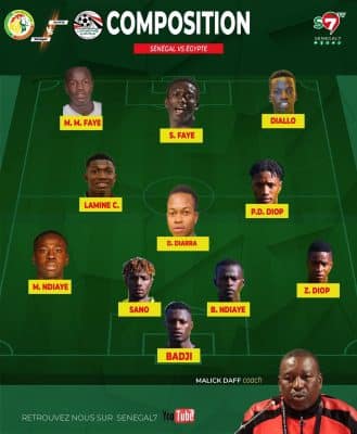 Can U20-( Sénégal vs Égypte): trois changements dans le onze de départ